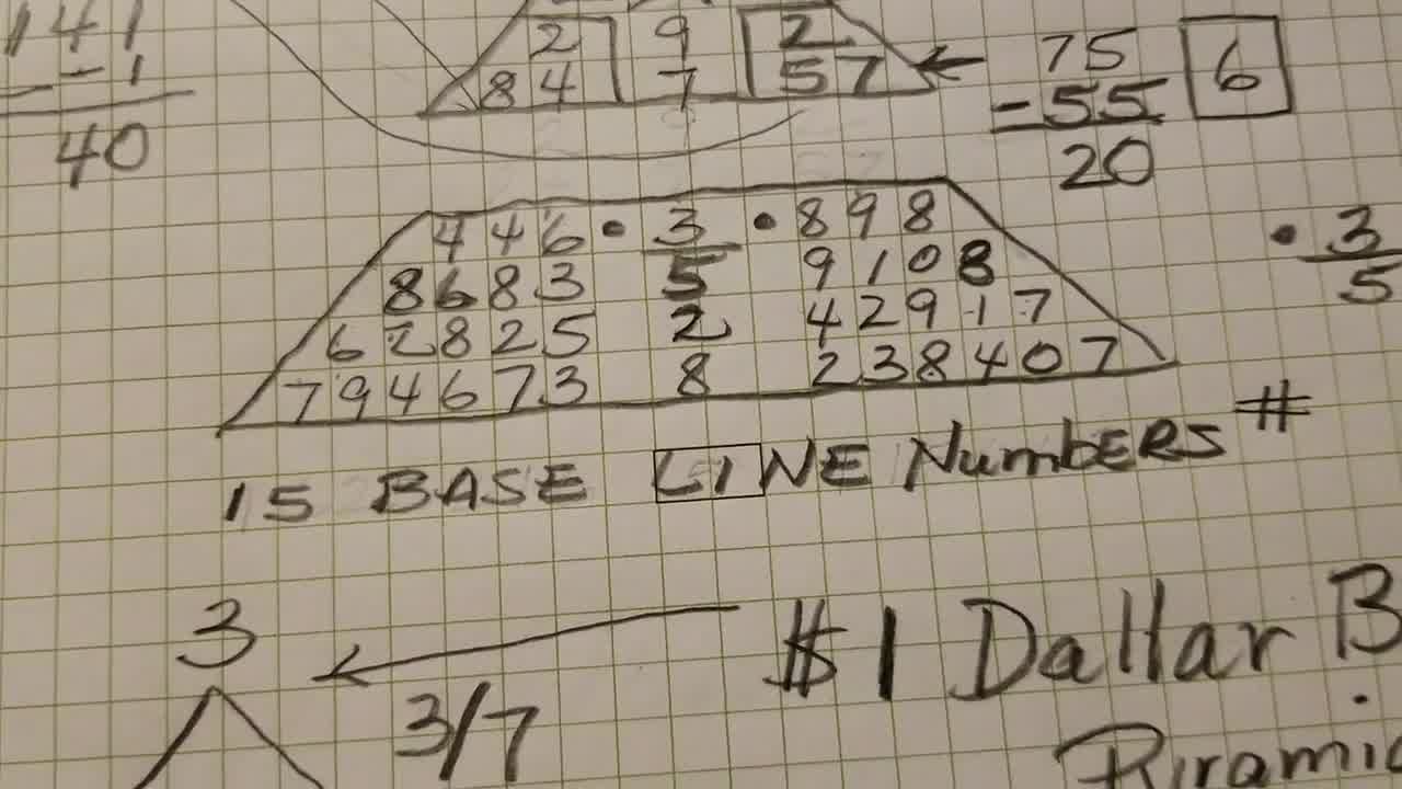 complete numerology 
      calculator